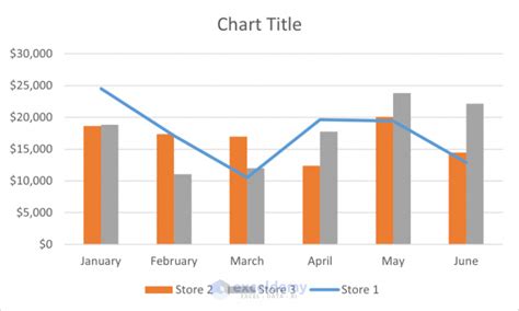 how to overlay two bar charts in excel