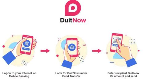 how to pay indrive using duitnow
