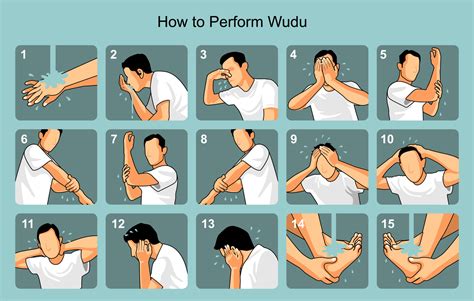 how to perform ablution