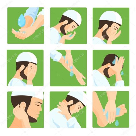 how to perform ablution with water