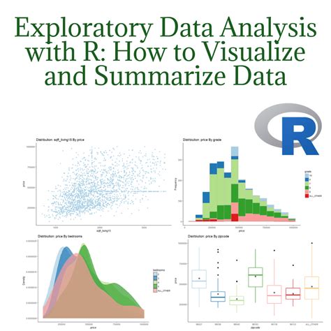 how to perform exploratory data analysis in r