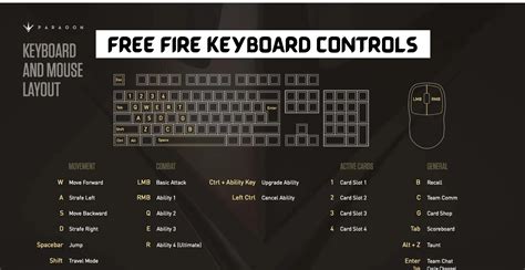 how to play free fire on pc with keyboard