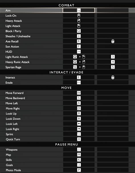 how to play god of war 1 on pc with keyboard