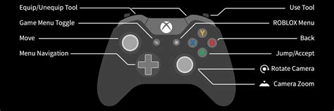 how to play roblox on computer with xbox controller