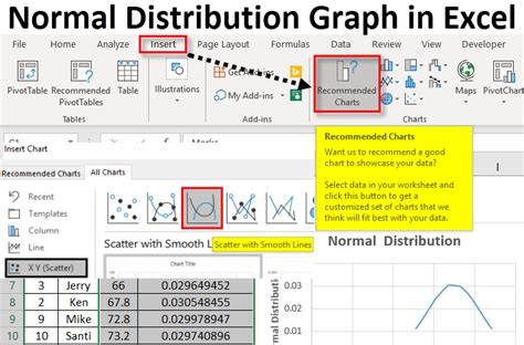 how to plot distribution graph in excel