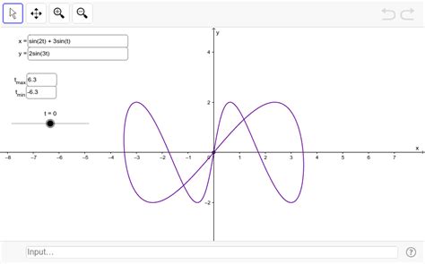how to plot parametric equations in geogebra