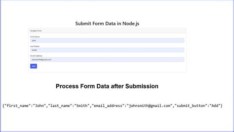 how to post form data in node js