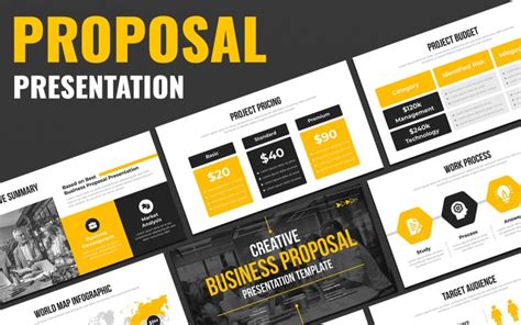 how to prepare a business proposal presentation