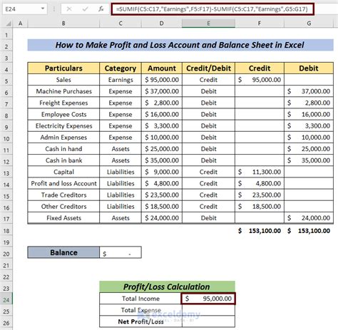 how to prepare balance sheet and profit and loss account in excel