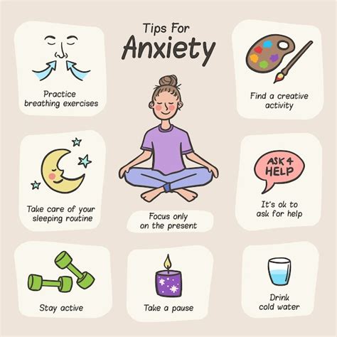 how to prepare for a presentation when you have anxiety