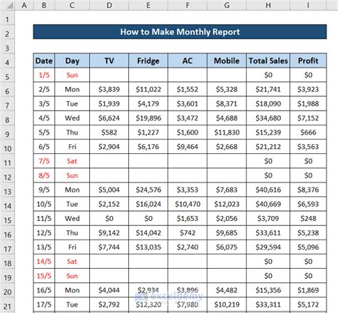 how to prepare monthly report in excel