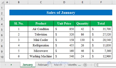 how to prepare monthly sales report in excel