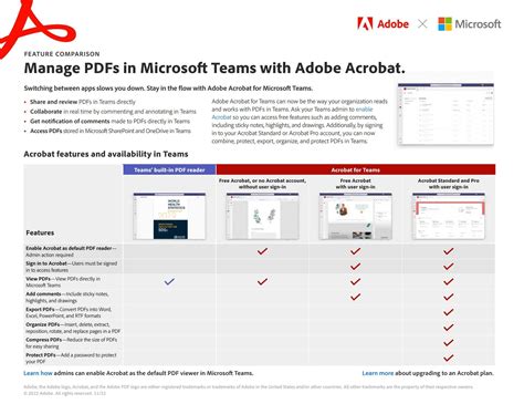 how to present a pdf in teams