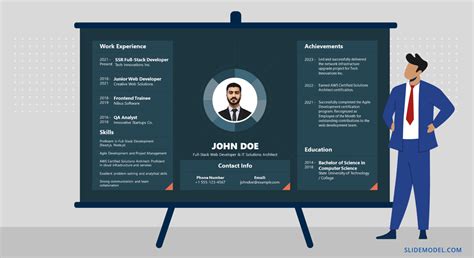 how to present a portfolio in an interview
