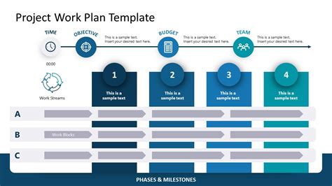 how to present a project plan