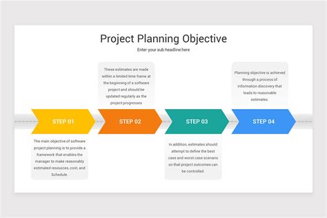 how to present a project plan in powerpoint