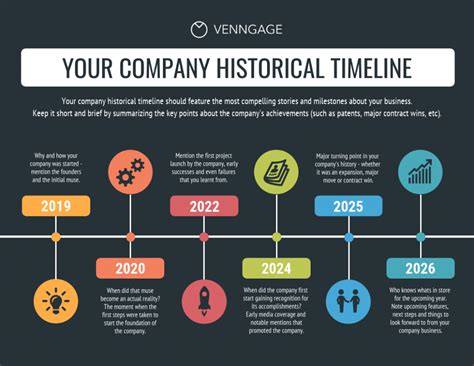 how to present a timeline of events