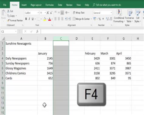 how to press f4 in excel