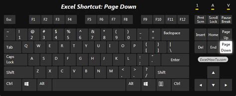 how to press page down in excel on mac