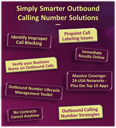 how to prevent calling a number