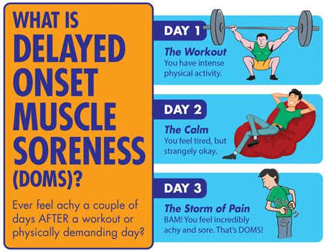 how to prevent doms after exercise