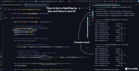 how to print hashmap key and values in java 8
