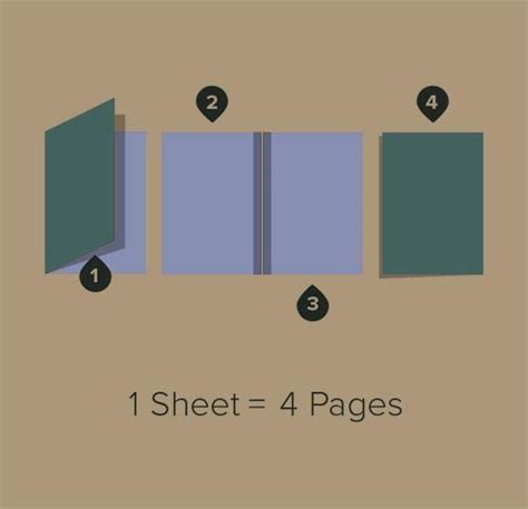 how to print multiple page booklet