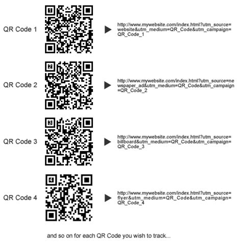 how to print multiple qr codes on one page
