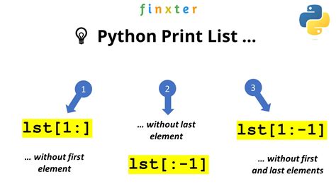 how to print second last element of list in python