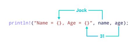 how to print variables in rust