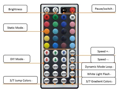 how to program light remote control