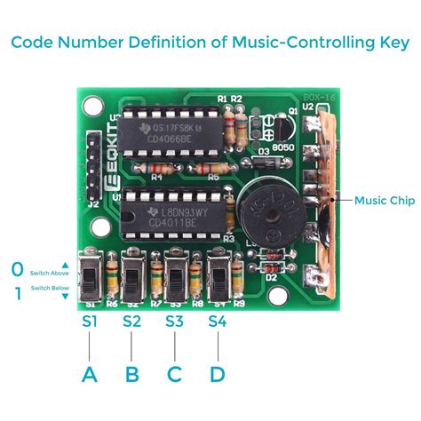 how to program music
