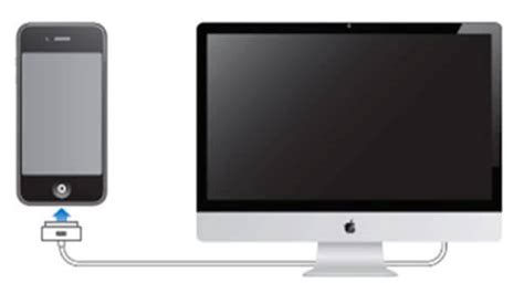 how to project iphone to pc monitor