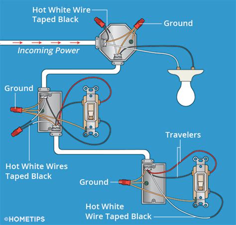how to properly wire a 3 way light switch