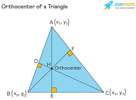 how to prove orthocenter of a triangle