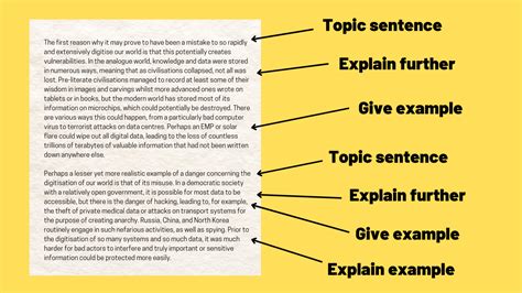 how to provide examples in an essay