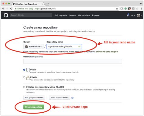 how to publish repo on github