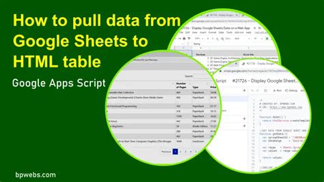 how to pull data from google sheets to html table