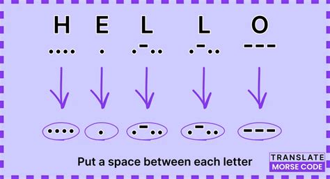 how to put a space between words in morse code