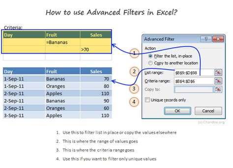 how to put advanced filter in excel