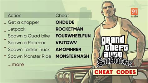 how to put cheat code in gta san andreas mobile