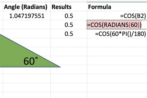 how to put cosine in excel