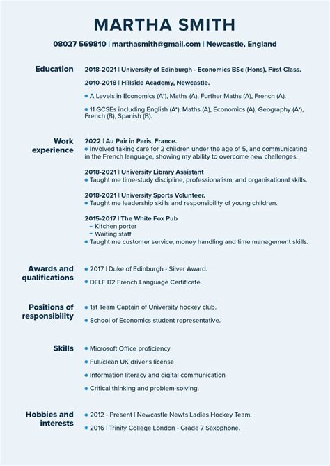 how to put current studies in cv