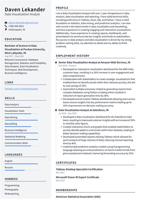how to put google analytics certification on resume