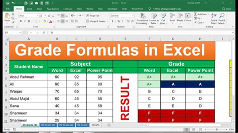how to put grading system in excel