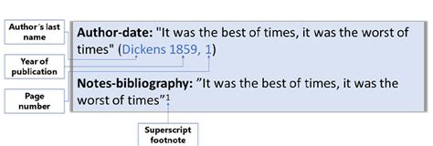 how to put in text citation from a website
