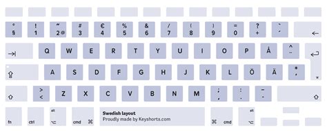 how to put international keyboard on macbook