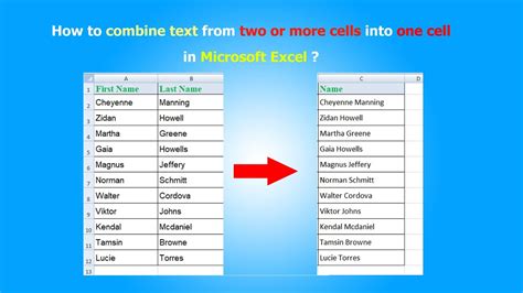 how to put multiple words in one cell excel