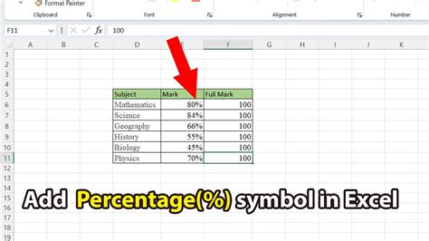 how to put percentage symbol in excel formula
