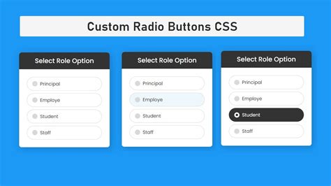 how to put radio buttons horizontally in html